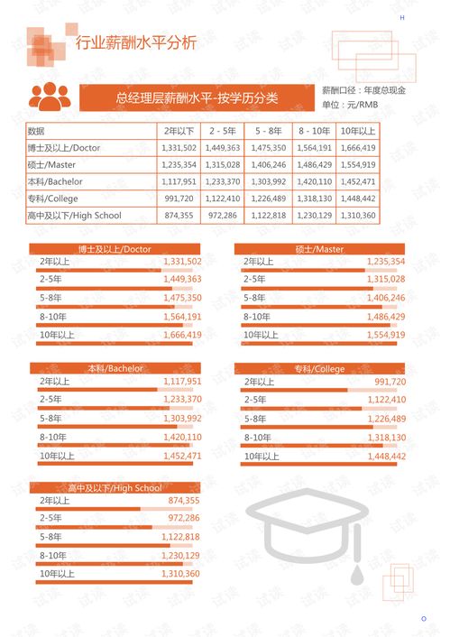 2020年家电家居厨卫电器行业榨汁机领域市场分析报告
