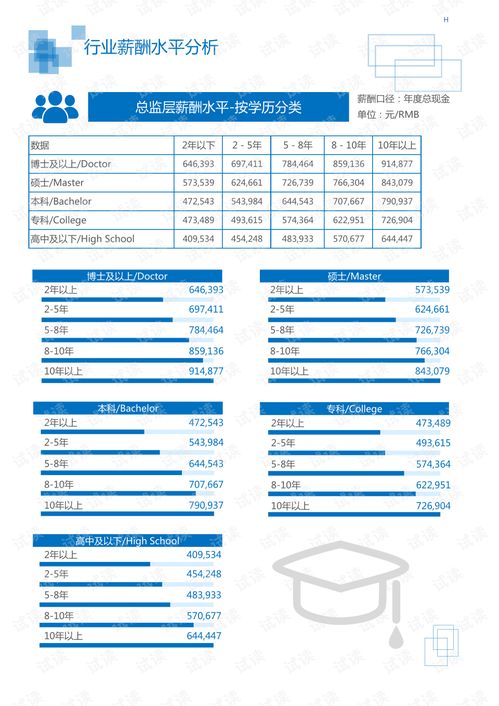 2020年电工电气电器行业光源领域市场分析报告与趋势展望